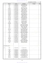 Предварительный просмотр 65 страницы Denon AVC-3890 Service Manual