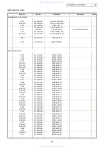 Предварительный просмотр 67 страницы Denon AVC-3890 Service Manual