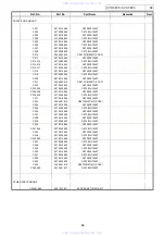 Предварительный просмотр 68 страницы Denon AVC-3890 Service Manual