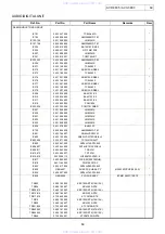 Предварительный просмотр 69 страницы Denon AVC-3890 Service Manual