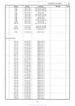 Предварительный просмотр 70 страницы Denon AVC-3890 Service Manual