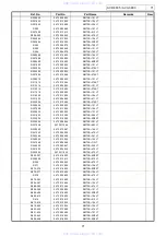 Предварительный просмотр 71 страницы Denon AVC-3890 Service Manual