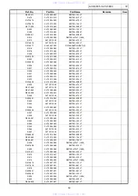 Предварительный просмотр 72 страницы Denon AVC-3890 Service Manual