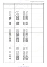 Предварительный просмотр 73 страницы Denon AVC-3890 Service Manual