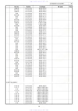 Предварительный просмотр 74 страницы Denon AVC-3890 Service Manual