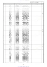 Предварительный просмотр 75 страницы Denon AVC-3890 Service Manual