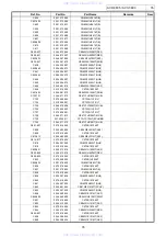 Предварительный просмотр 76 страницы Denon AVC-3890 Service Manual