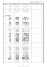 Предварительный просмотр 77 страницы Denon AVC-3890 Service Manual