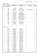 Предварительный просмотр 79 страницы Denon AVC-3890 Service Manual