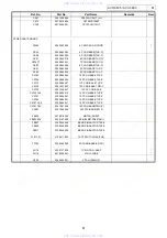 Предварительный просмотр 81 страницы Denon AVC-3890 Service Manual