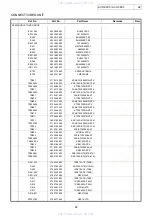 Предварительный просмотр 82 страницы Denon AVC-3890 Service Manual