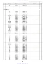 Предварительный просмотр 83 страницы Denon AVC-3890 Service Manual