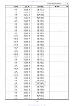 Предварительный просмотр 84 страницы Denon AVC-3890 Service Manual