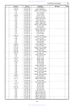 Предварительный просмотр 86 страницы Denon AVC-3890 Service Manual