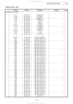 Предварительный просмотр 89 страницы Denon AVC-3890 Service Manual