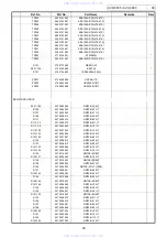 Предварительный просмотр 90 страницы Denon AVC-3890 Service Manual