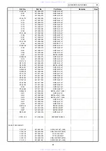 Предварительный просмотр 91 страницы Denon AVC-3890 Service Manual