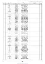 Предварительный просмотр 92 страницы Denon AVC-3890 Service Manual