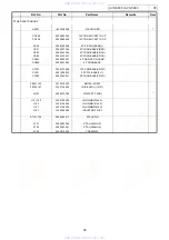 Предварительный просмотр 93 страницы Denon AVC-3890 Service Manual