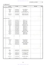 Предварительный просмотр 94 страницы Denon AVC-3890 Service Manual