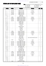 Предварительный просмотр 97 страницы Denon AVC-3890 Service Manual