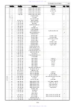 Предварительный просмотр 98 страницы Denon AVC-3890 Service Manual