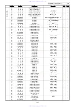 Предварительный просмотр 99 страницы Denon AVC-3890 Service Manual