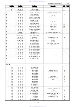 Предварительный просмотр 100 страницы Denon AVC-3890 Service Manual