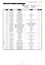 Предварительный просмотр 103 страницы Denon AVC-3890 Service Manual