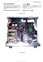 Предварительный просмотр 4 страницы Denon AVC-4320 Service Manual