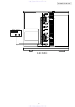 Предварительный просмотр 7 страницы Denon AVC-4320 Service Manual