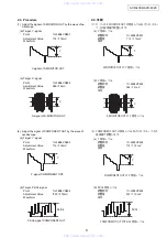 Предварительный просмотр 9 страницы Denon AVC-4320 Service Manual