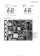 Предварительный просмотр 10 страницы Denon AVC-4320 Service Manual