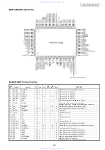 Предварительный просмотр 23 страницы Denon AVC-4320 Service Manual