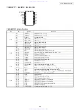 Предварительный просмотр 26 страницы Denon AVC-4320 Service Manual