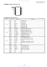 Предварительный просмотр 27 страницы Denon AVC-4320 Service Manual