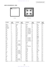 Предварительный просмотр 28 страницы Denon AVC-4320 Service Manual