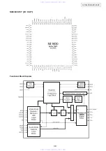 Предварительный просмотр 30 страницы Denon AVC-4320 Service Manual