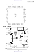 Предварительный просмотр 31 страницы Denon AVC-4320 Service Manual