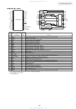 Предварительный просмотр 32 страницы Denon AVC-4320 Service Manual