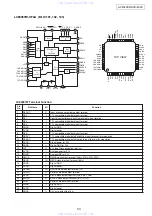 Предварительный просмотр 33 страницы Denon AVC-4320 Service Manual