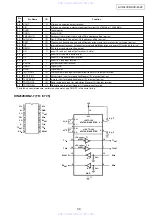 Предварительный просмотр 34 страницы Denon AVC-4320 Service Manual