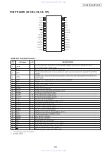 Предварительный просмотр 35 страницы Denon AVC-4320 Service Manual