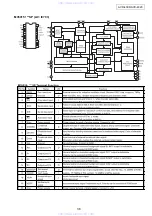 Предварительный просмотр 36 страницы Denon AVC-4320 Service Manual