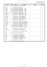 Предварительный просмотр 75 страницы Denon AVC-4320 Service Manual