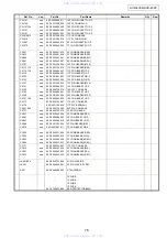 Предварительный просмотр 78 страницы Denon AVC-4320 Service Manual