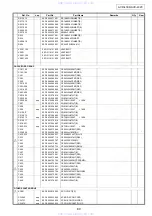 Предварительный просмотр 80 страницы Denon AVC-4320 Service Manual