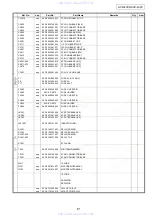 Предварительный просмотр 81 страницы Denon AVC-4320 Service Manual