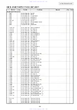 Предварительный просмотр 82 страницы Denon AVC-4320 Service Manual