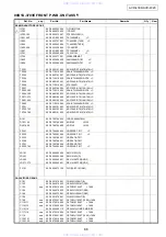 Предварительный просмотр 86 страницы Denon AVC-4320 Service Manual